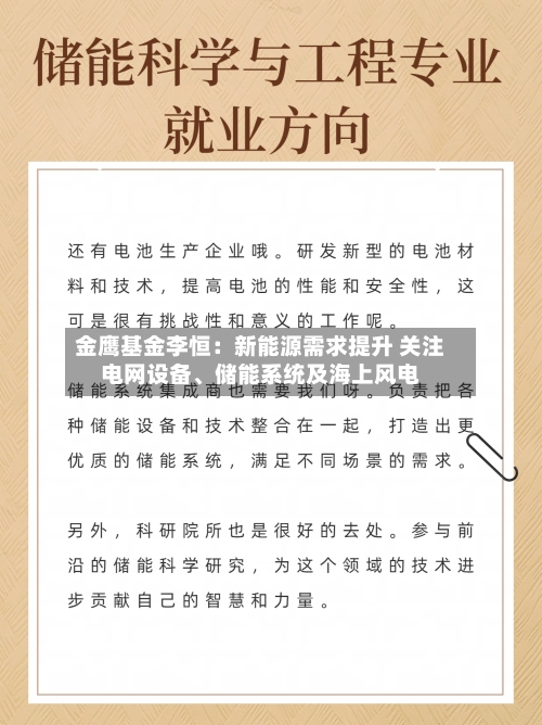 金鹰基金李恒：新能源需求提升 关注电网设备、储能系统及海上风电-第2张图片