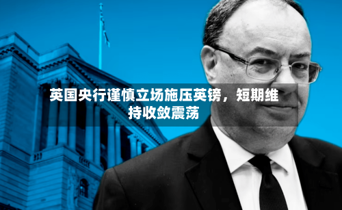 英国央行谨慎立场施压英镑	，短期维持收敛震荡-第3张图片
