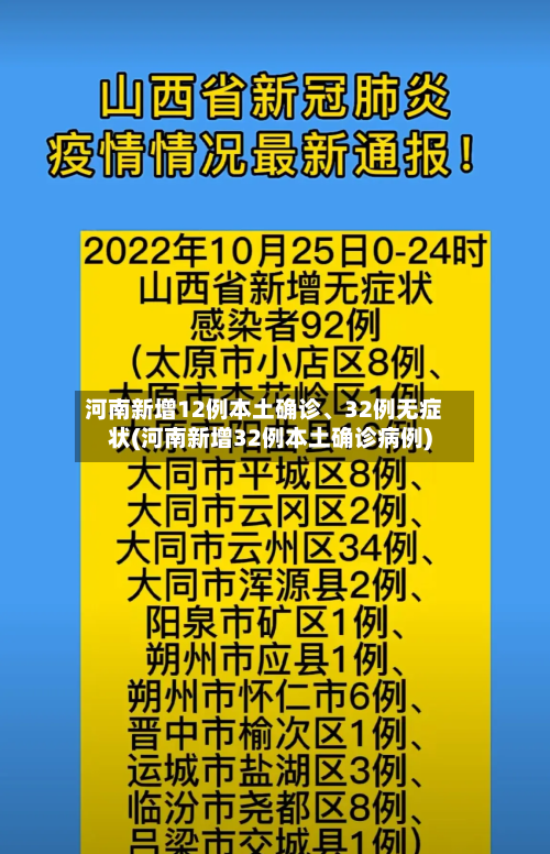 河南新增12例本土确诊、32例无症状(河南新增32例本土确诊病例)-第3张图片