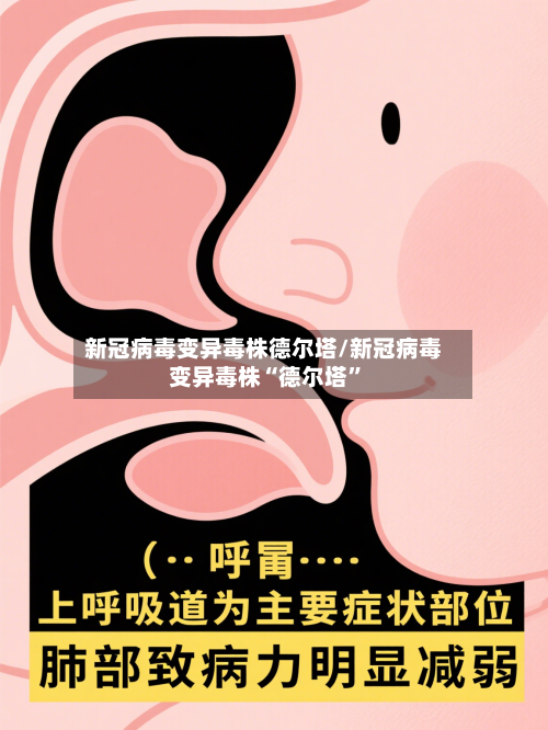 新冠病毒变异毒株德尔塔/新冠病毒变异毒株“德尔塔”-第2张图片
