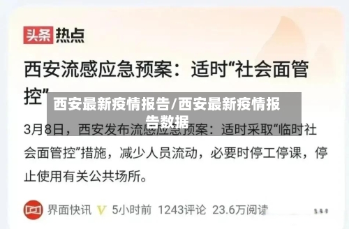西安最新疫情报告/西安最新疫情报告数据-第2张图片