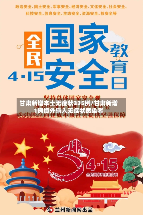 甘肃新增本土无症状335例/甘肃新增1例境外输入无症状感染者-第3张图片