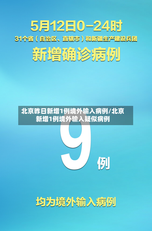 北京昨日新增1例境外输入病例/北京新增1例境外输入疑似病例-第3张图片