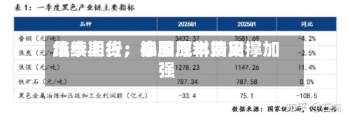 华泰期货：泰国原料费用继续上行	，橡胶成本端支撑加强-第2张图片