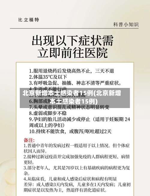 北京新增本土感染者15例(北京新增本土感染者15例)-第2张图片