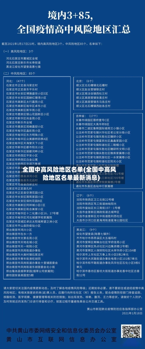 全国中高风险地区名单(全国中高风险地区名单最新消息)-第2张图片
