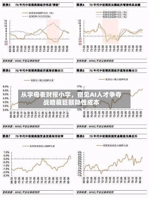 从字母表财报小字，窥见AI人才争夺战暗藏巨额隐性成本-第3张图片