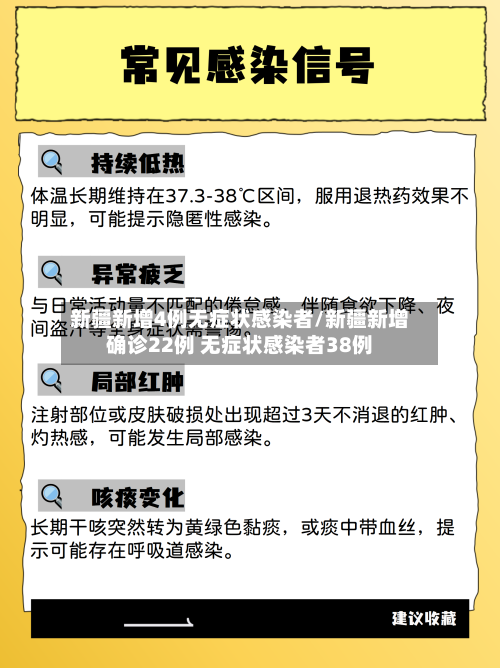 新疆新增4例无症状感染者/新疆新增确诊22例 无症状感染者38例