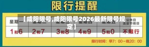【咸阳限号,咸阳限号2026最新限号规定】