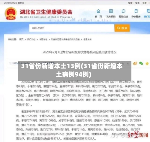 31省份新增本土13例(31省份新增本土病例94例)-第2张图片