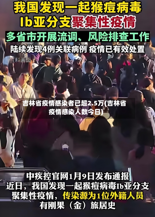 吉林省疫情感染者已超2.5万(吉林省疫情感染人数今日)