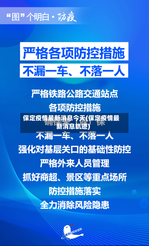 保定疫情最新消息今天(保定疫情最新消息轨迹)-第2张图片