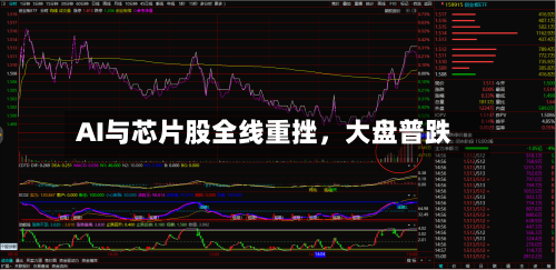 AI与芯片股全线重挫	，大盘普跌-第3张图片