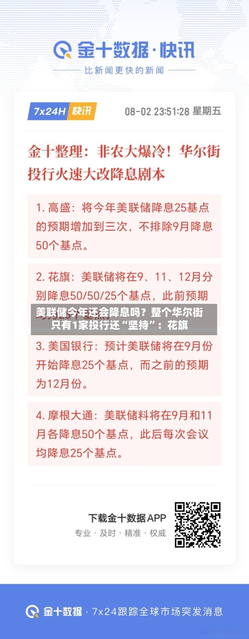 美联储今年还会降息吗？整个华尔街只有1家投行还“坚持”：花旗-第2张图片