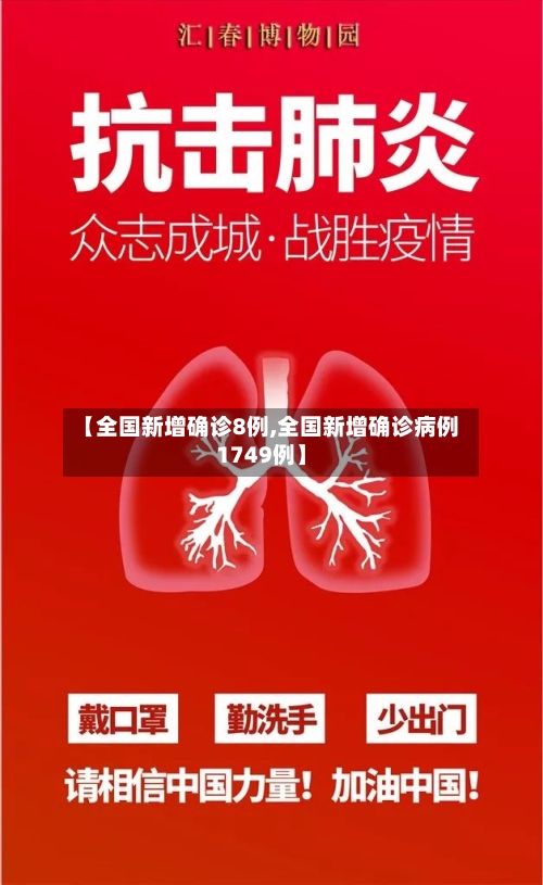 【全国新增确诊8例,全国新增确诊病例1749例】-第3张图片