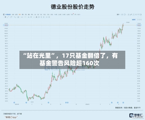 “站在光里	”	，17只基金翻倍了，有基金警告风险超160次-第3张图片