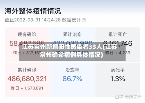 江苏常州新增阳性感染者33人(江苏常州确诊病例具体情况)