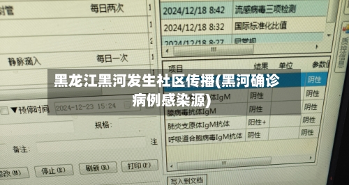 黑龙江黑河发生社区传播(黑河确诊病例感染源)-第2张图片