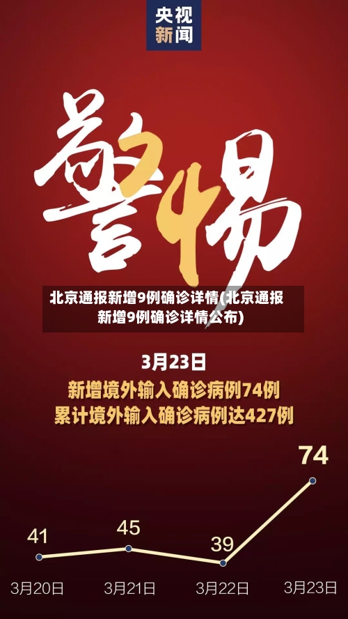 北京通报新增9例确诊详情(北京通报新增9例确诊详情公布)-第2张图片