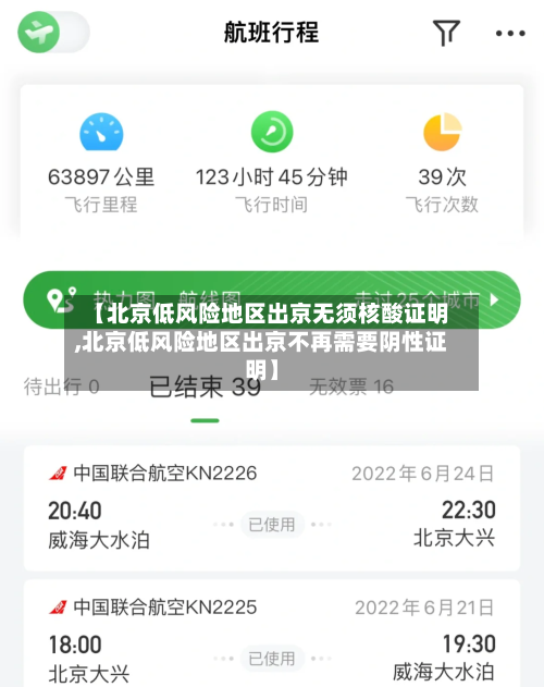 【北京低风险地区出京无须核酸证明,北京低风险地区出京不再需要阴性证明】-第3张图片