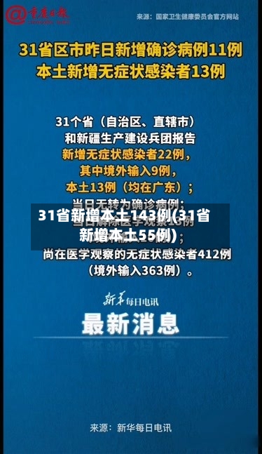 31省新增本土143例(31省新增本土55例)