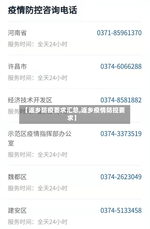 【返乡防疫要求汇总,返乡疫情防控要求】