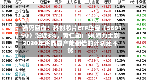 强势回血！科创芯片ETF华宝（589190）涨近3%，黄仁勋：SK海力士到2030年将晶圆产能翻倍的计划还不够-第2张图片