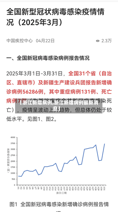 【浙江新增病例,浙江新增病例最新消息】