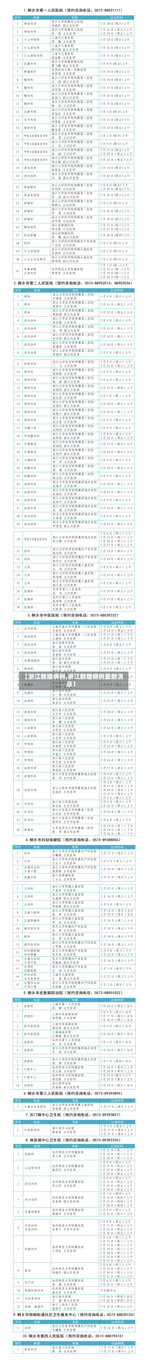 【浙江新增病例,浙江新增病例最新消息】-第2张图片