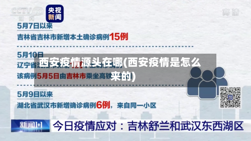 西安疫情源头在哪(西安疫情是怎么来的)