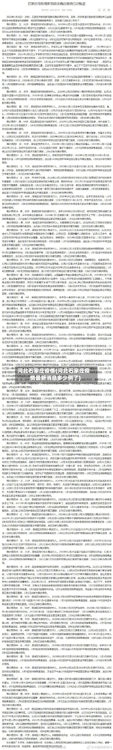 河北石家庄疫情(河北石家庄疫情最新消息多少例了)-第2张图片
