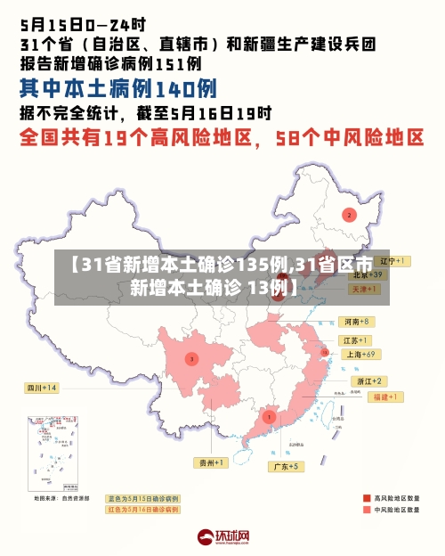 【31省新增本土确诊135例,31省区市新增本土确诊 13例】-第2张图片