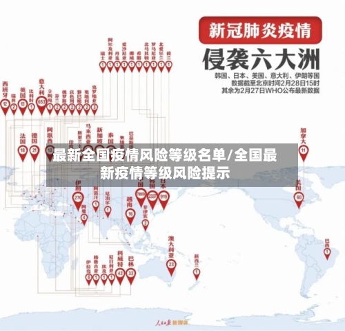 最新全国疫情风险等级名单/全国最新疫情等级风险提示