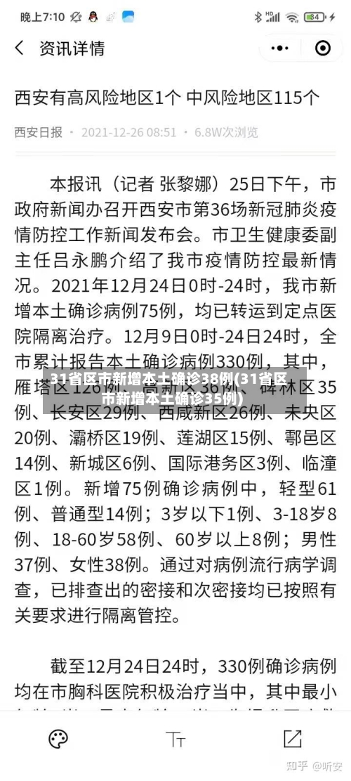 31省区市新增本土确诊38例(31省区市新增本土确诊35例)
