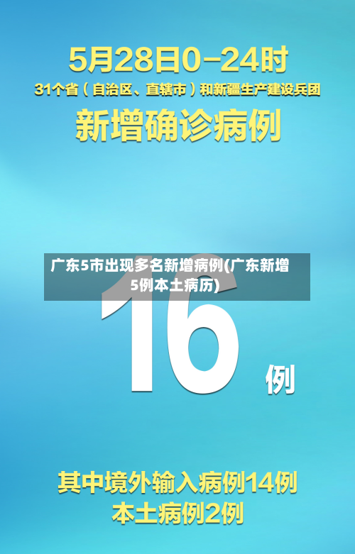 广东5市出现多名新增病例(广东新增5例本土病历)