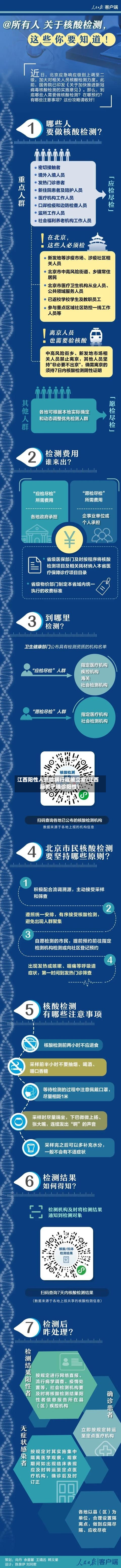 江西阳性人员隐瞒行程被立案(江西籍男子确诊阳性)-第3张图片