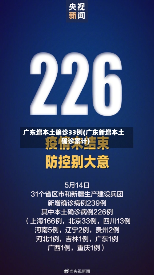 广东增本土确诊33例(广东新增本土确诊累计)-第2张图片