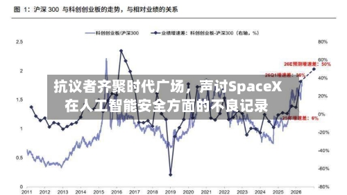 抗议者齐聚时代广场	，声讨SpaceX在人工智能安全方面的不良记录-第3张图片