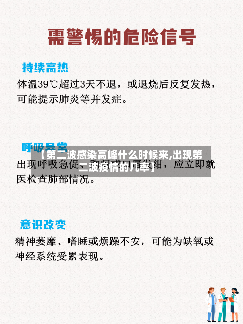【第二波感染高峰什么时候来,出现第二波疫情的几率】-第2张图片