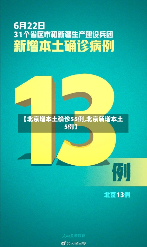 【北京增本土确诊55例,北京新增本土5例】-第2张图片