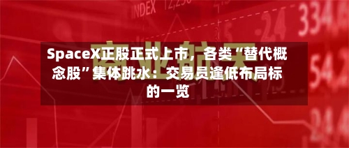 SpaceX正股正式上市	，各类“替代概念股”集体跳水：交易员逢低布局标的一览-第3张图片