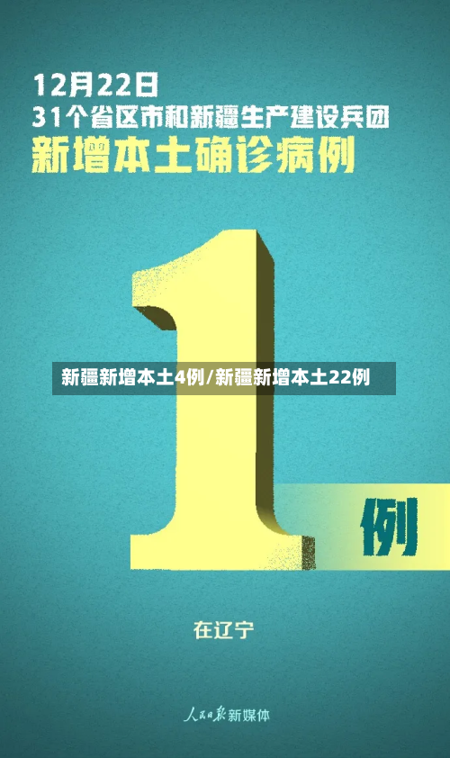 新疆新增本土4例/新疆新增本土22例