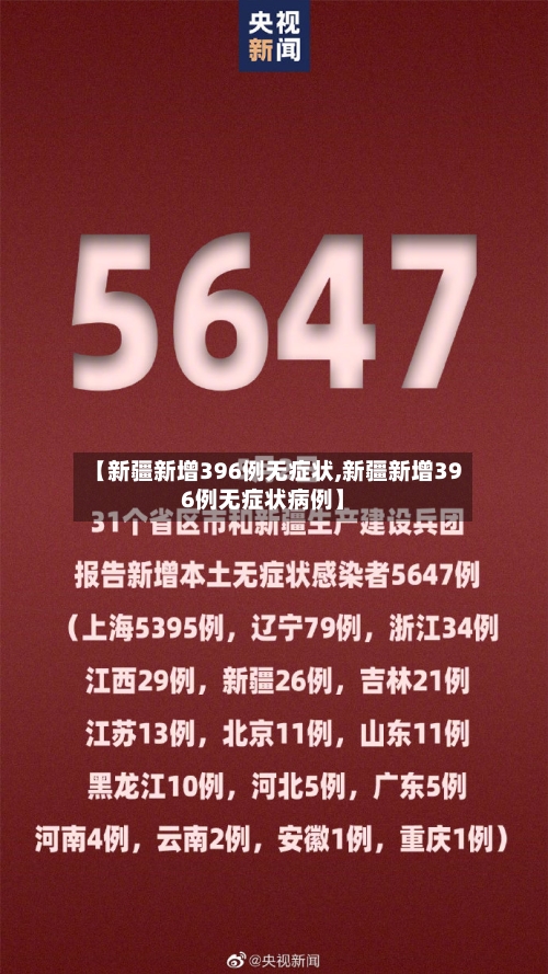 【新疆新增396例无症状,新疆新增396例无症状病例】-第2张图片