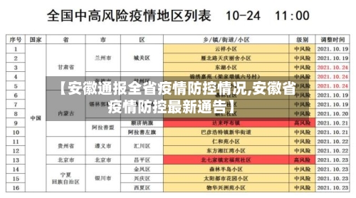【安徽通报全省疫情防控情况,安徽省疫情防控最新通告】-第3张图片