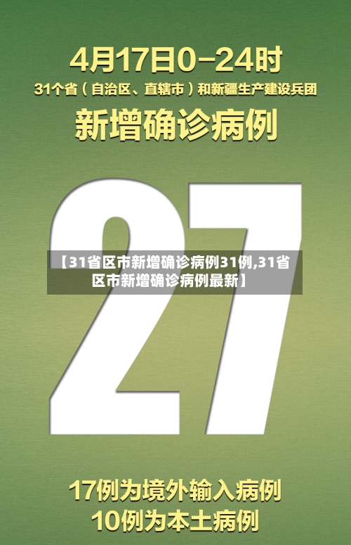 【31省区市新增确诊病例31例,31省区市新增确诊病例最新】-第2张图片