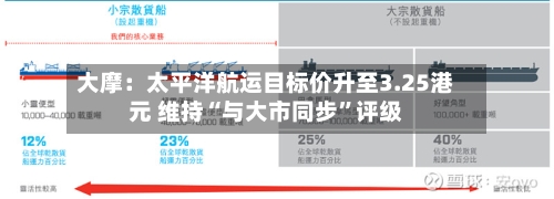 大摩：太平洋航运目标价升至3.25港元 维持“与大市同步”评级-第2张图片