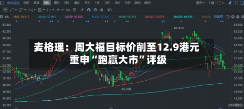 麦格理：周大福目标价削至12.9港元 重申“跑赢大市”评级-第2张图片