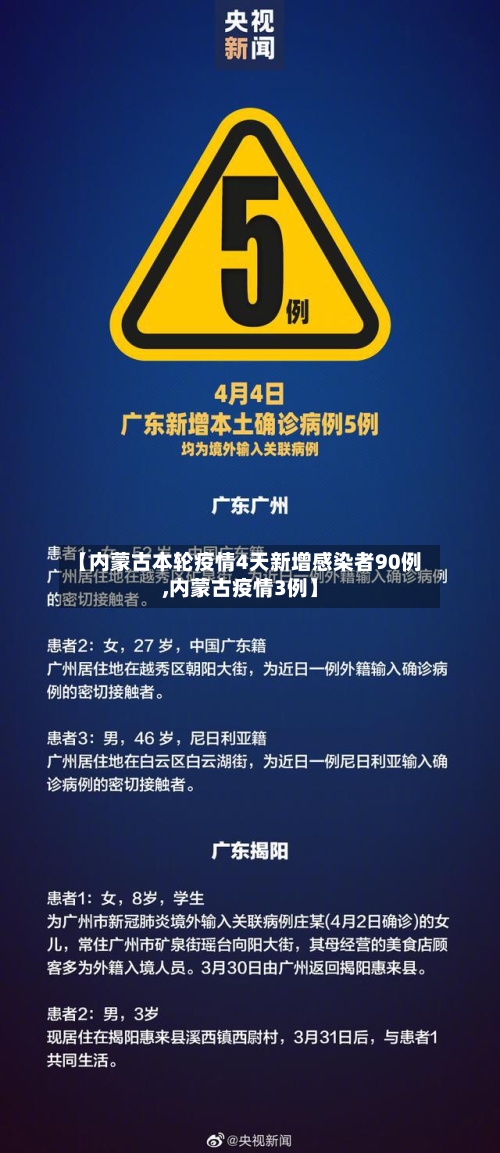 【内蒙古本轮疫情4天新增感染者90例,内蒙古疫情3例】-第2张图片