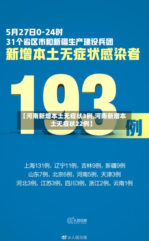 【河南新增本土无症状3例,河南新增本土无症状22例】-第2张图片