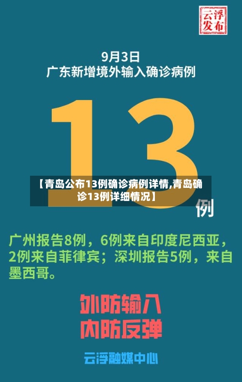 【青岛公布13例确诊病例详情,青岛确诊13例详细情况】